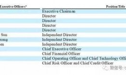 eo最新爆料,最新爆料背后的惊人真相